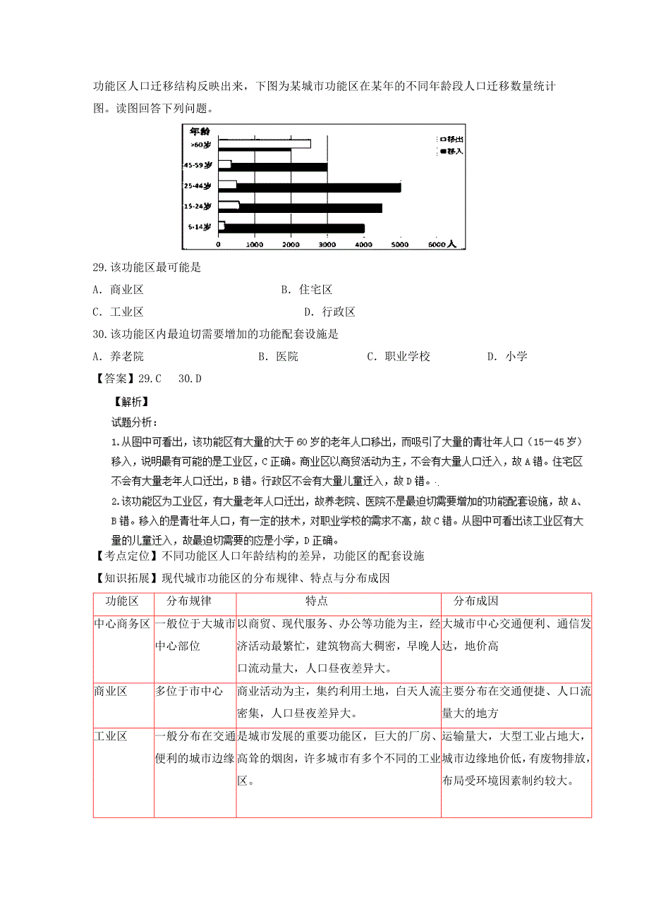 新版高三地理百所名校好题速递：专题07人口第04期含答案_第2页