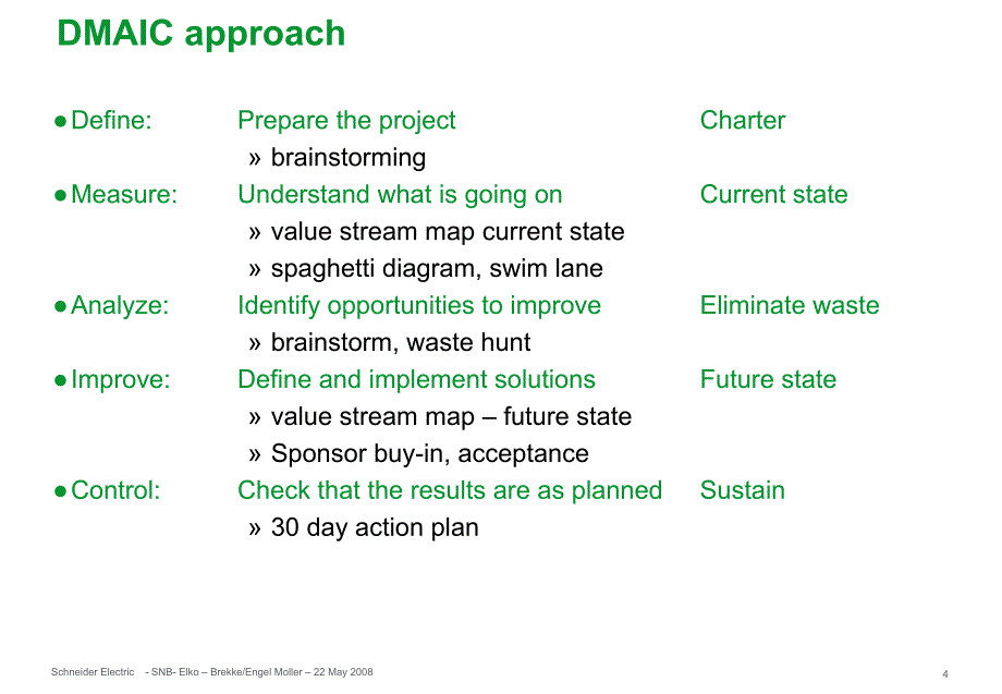 Elko-Project-Order-Process_第4页