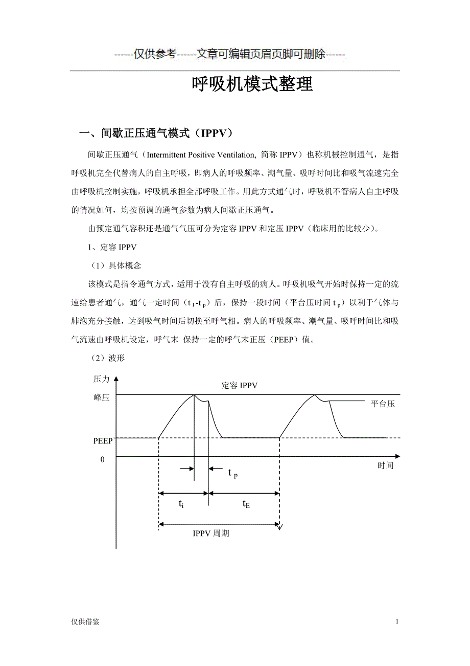 呼吸机模式整理final（详细参考）_第1页