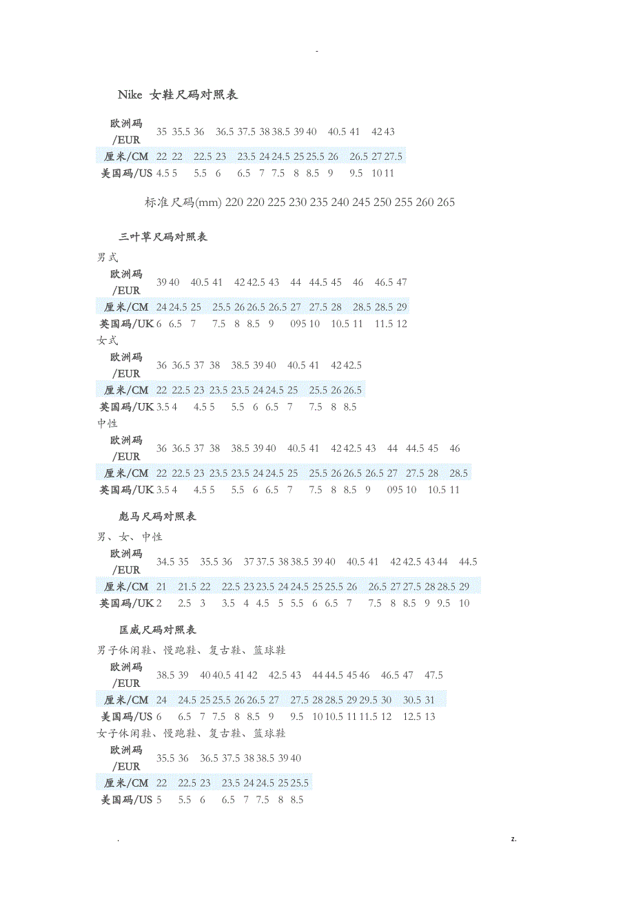 国际鞋尺码对照表_第3页