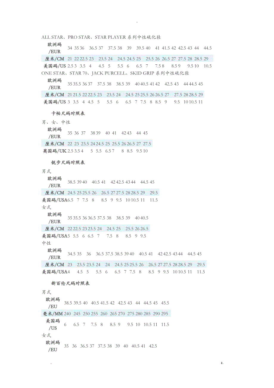 国际鞋尺码对照表_第4页