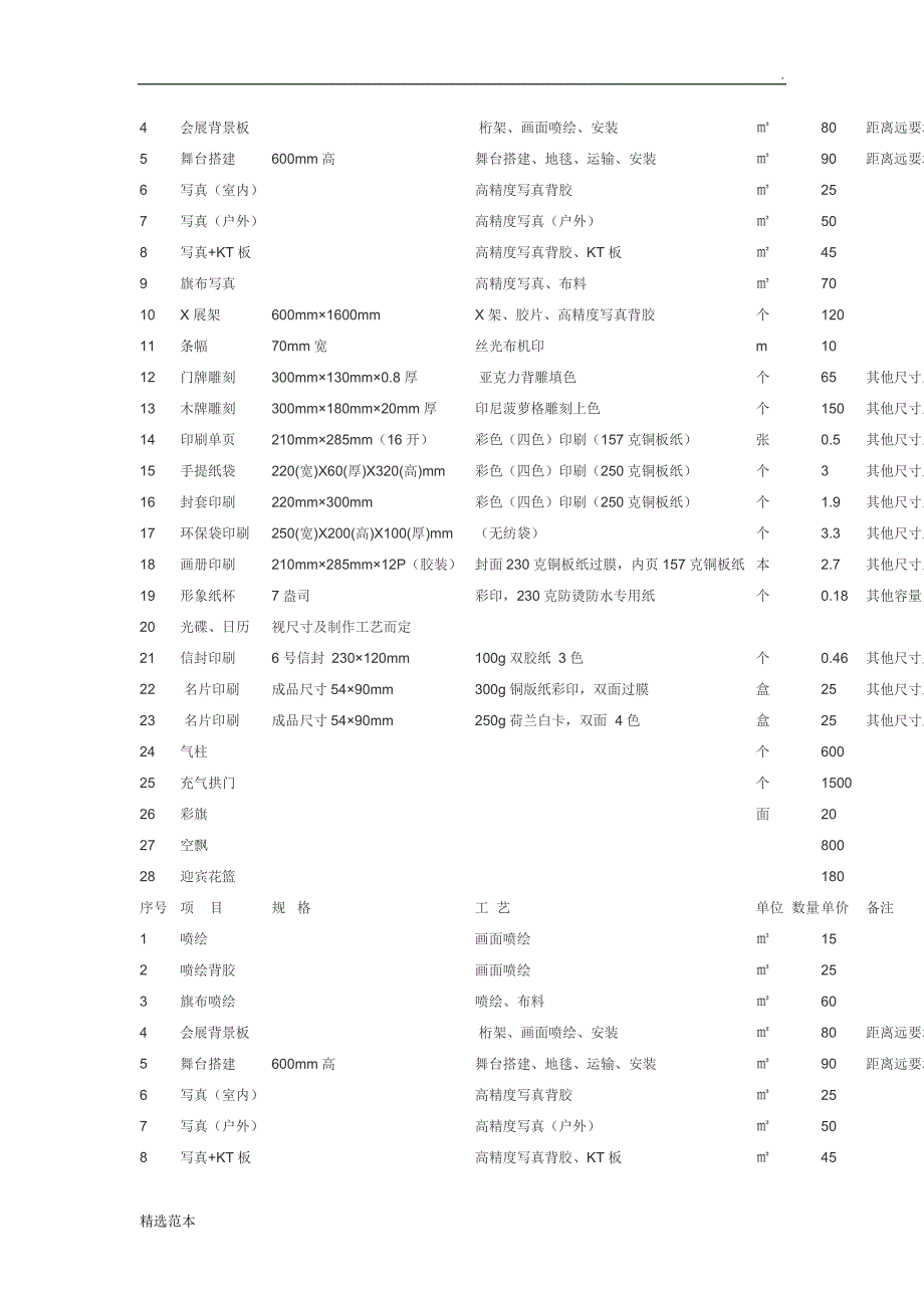 广告公司报价单.doc_第2页