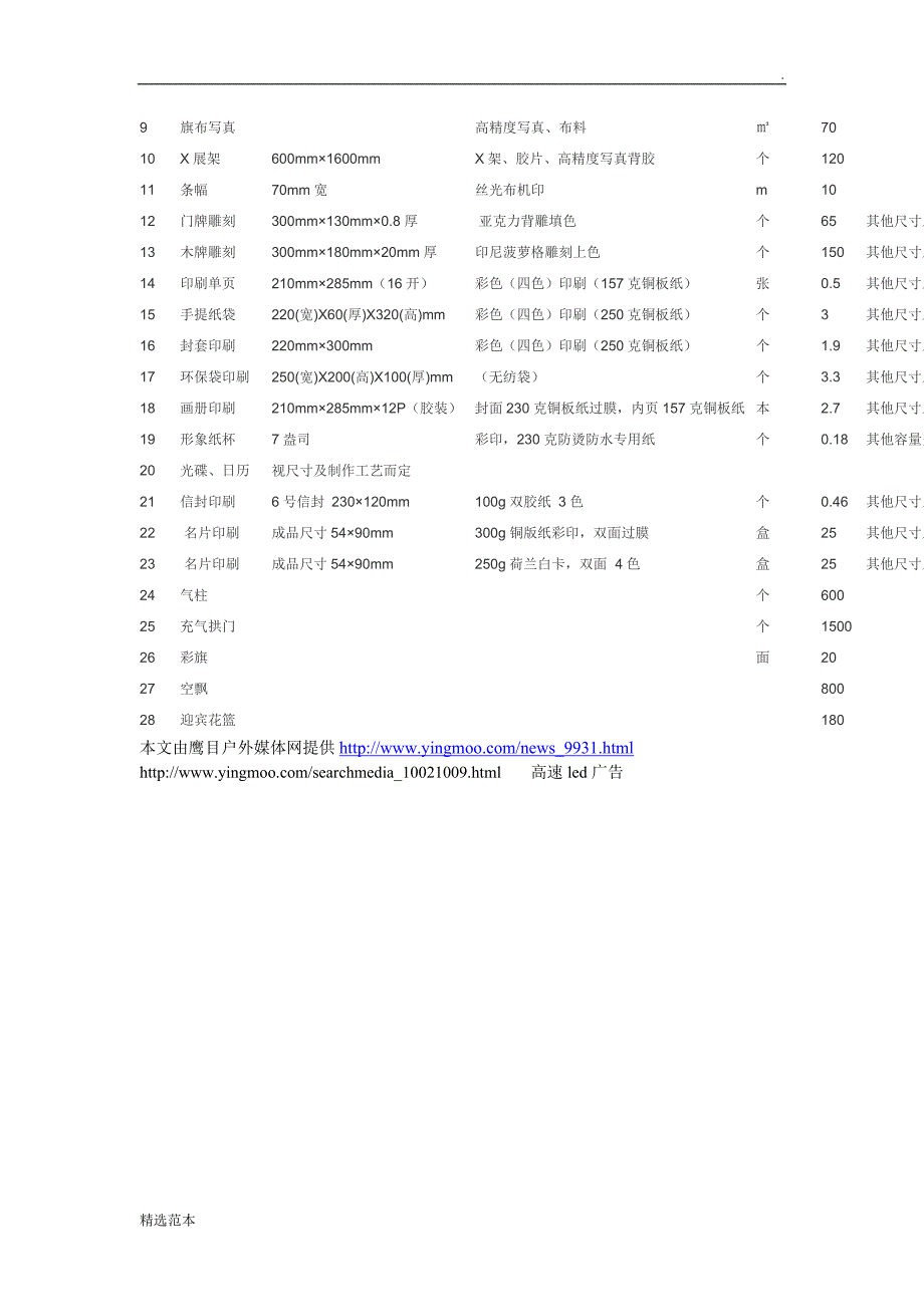 广告公司报价单.doc_第3页