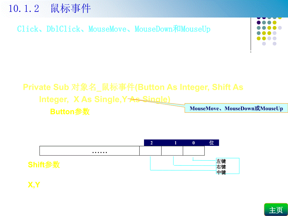 VB语言第10章教案资料_第4页