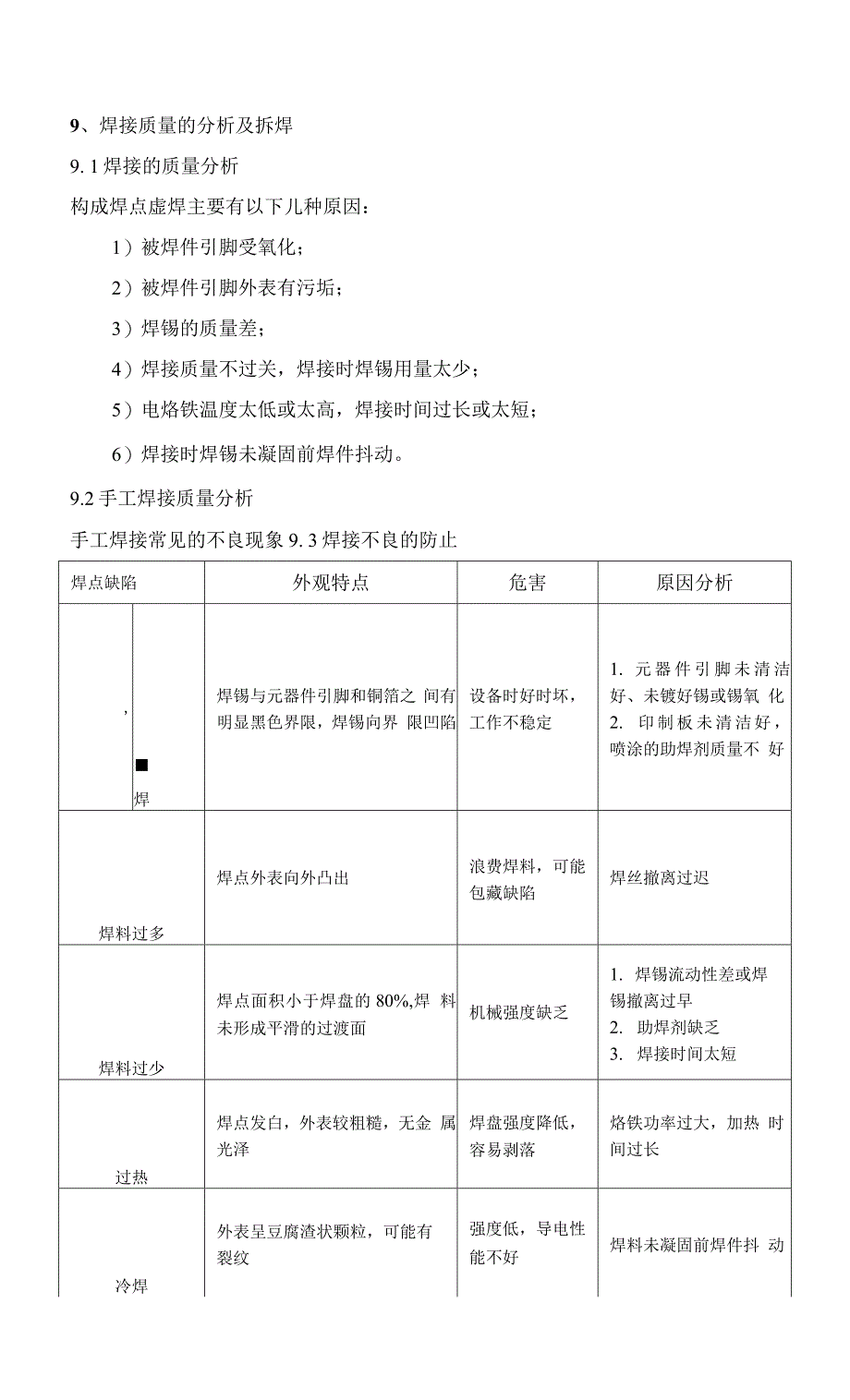 电路板的焊接工艺设计.docx_第2页