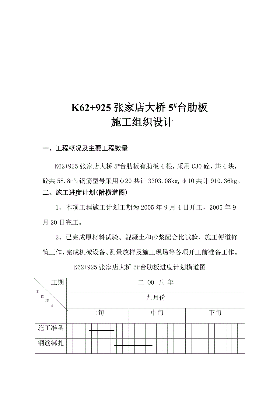 k62 925张家店大桥肋板开工报告_第1页