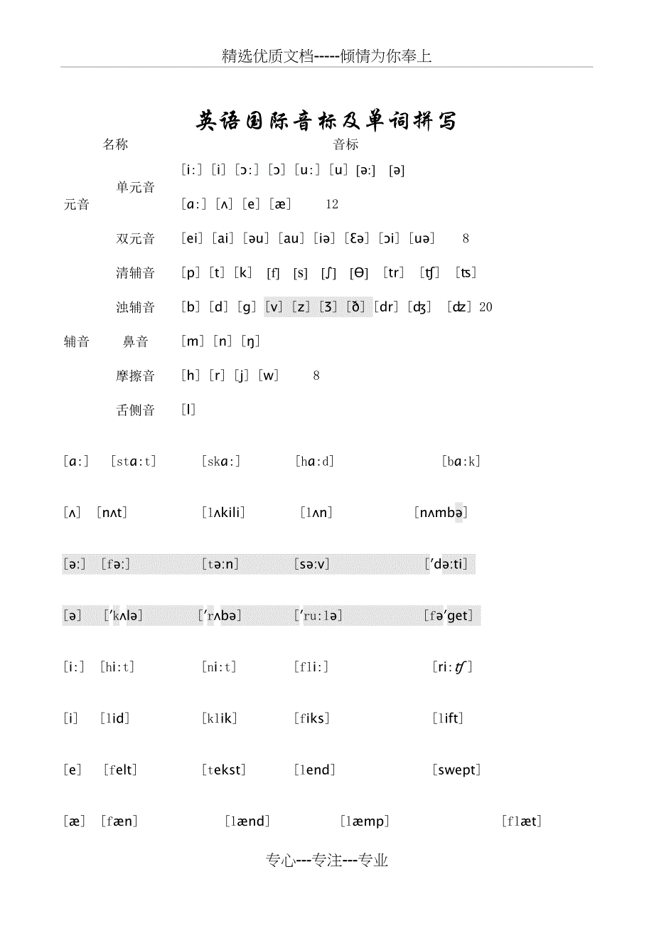 英语国际音标及拼读练习_第1页