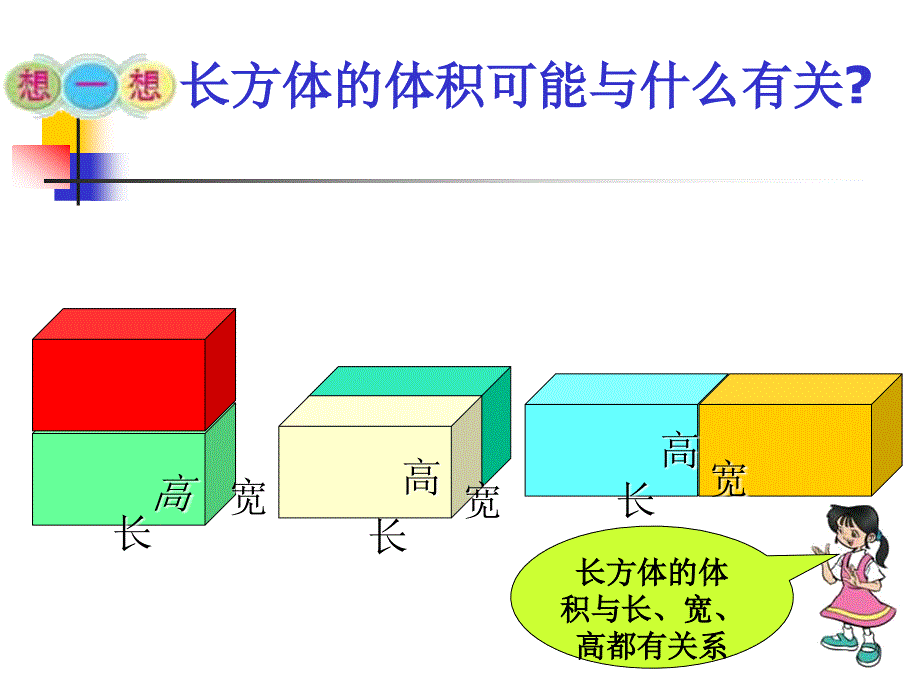 五年级数学《长方体和正方体体积计算》PPT课件_第3页