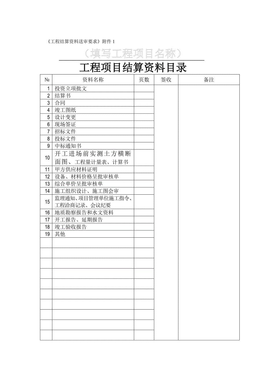 1 工程结算资料送审资料_第5页