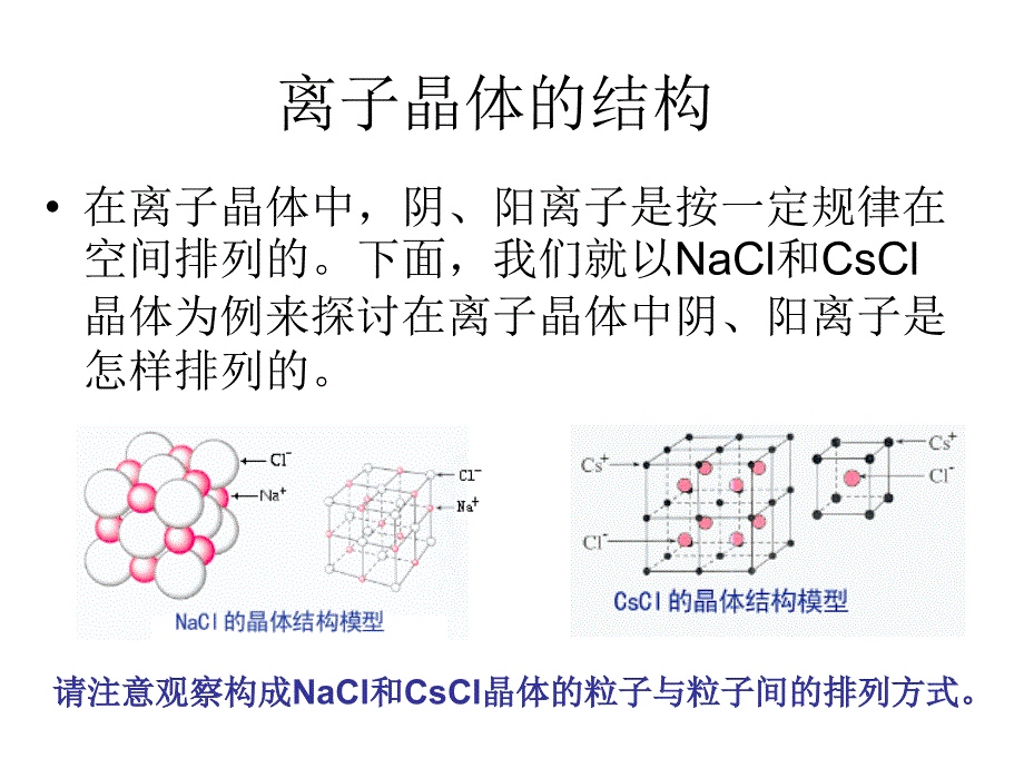 高中化学各种晶体类型大全ppt课件_第4页