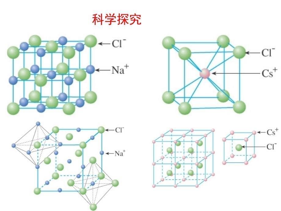 高中化学各种晶体类型大全ppt课件_第5页