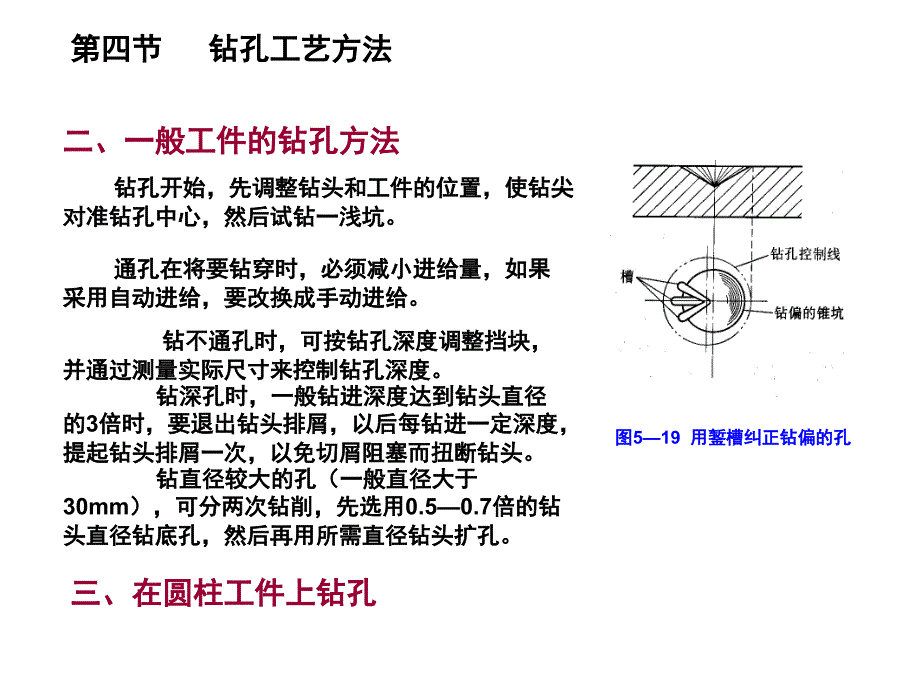 钻孔时的切削用量课件_第2页