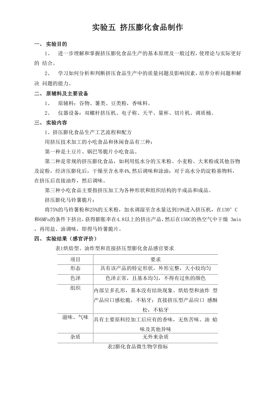 挤压膨化食品的制作_第1页