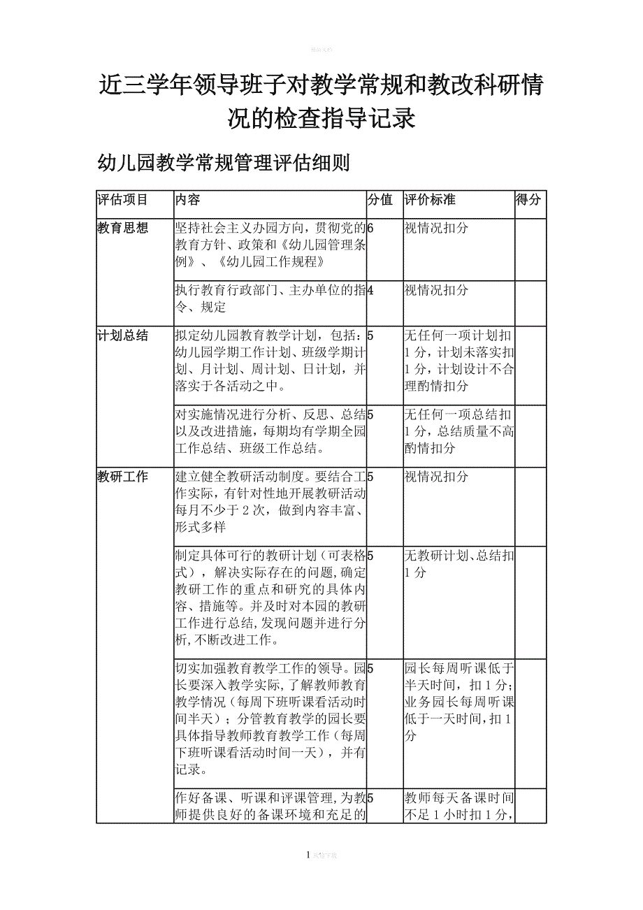 近三学年领导班子对教学常规和教改科研情况的检查指导记录.doc_第1页