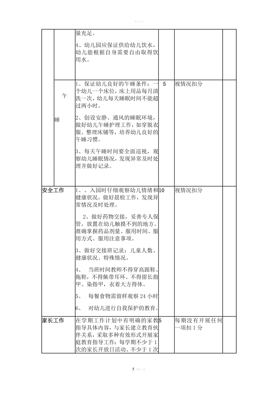 近三学年领导班子对教学常规和教改科研情况的检查指导记录.doc_第5页