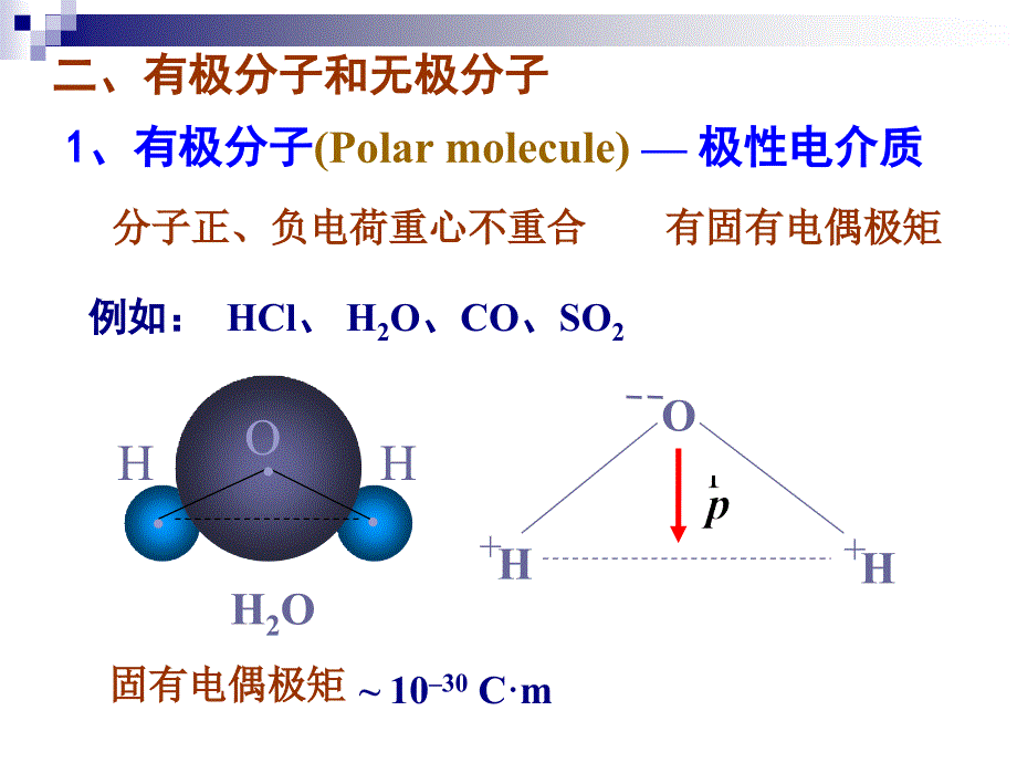 大学物理：chapter-7-8&amp;7-9&amp;7-10 静电场中的电介质_第2页