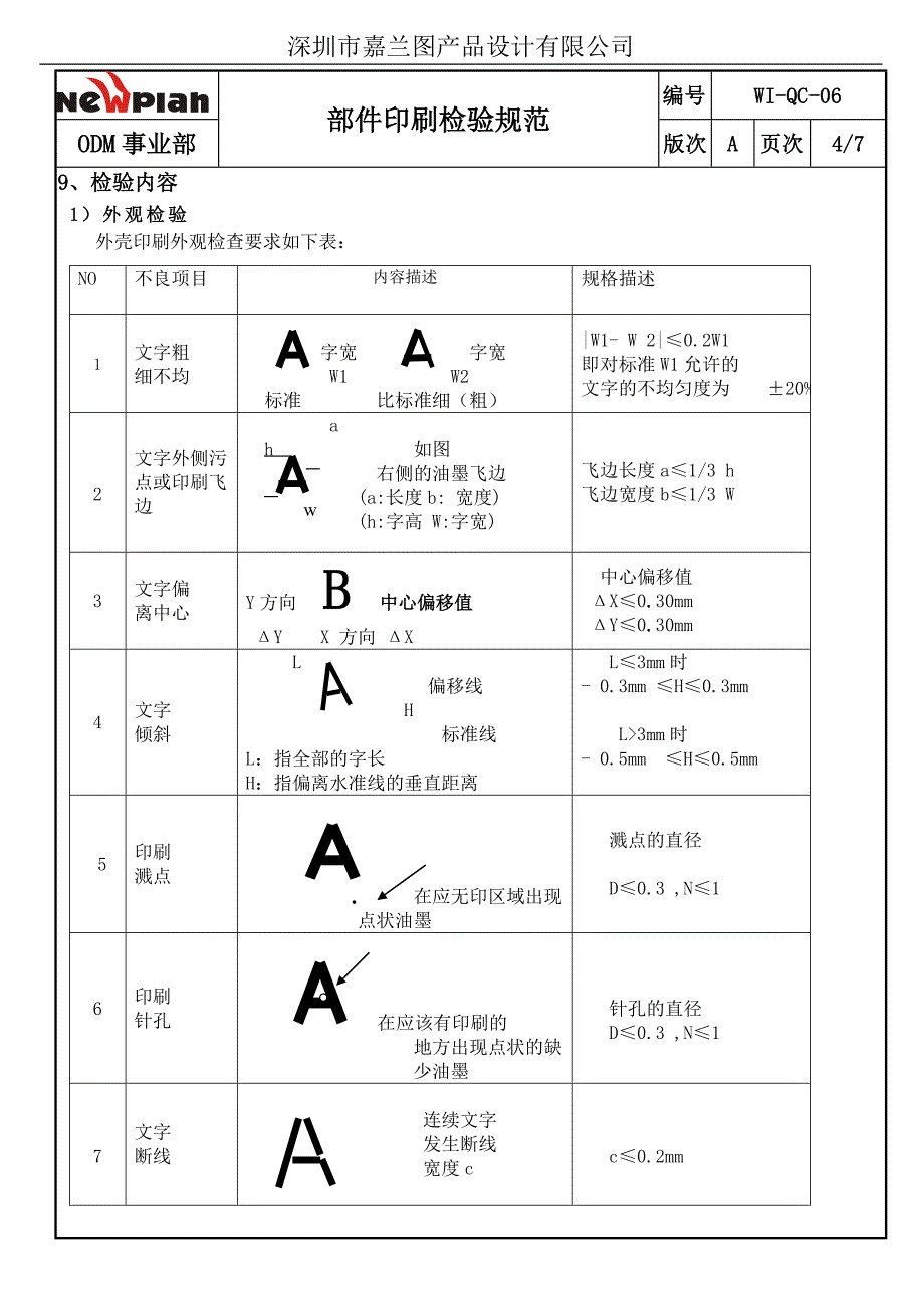 06印刷件检验规范——某设计公司（手机类）_第4页