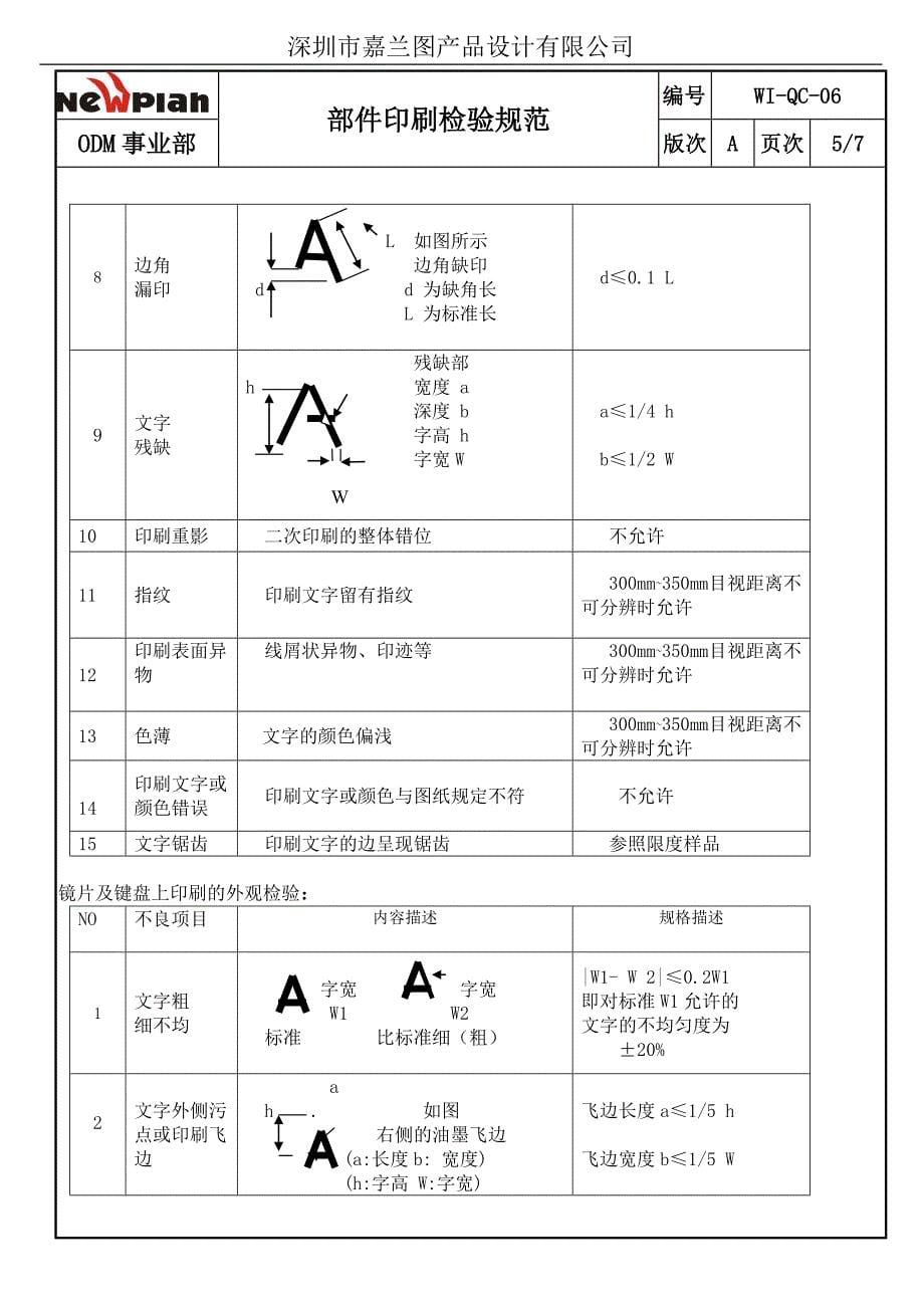 06印刷件检验规范——某设计公司（手机类）_第5页