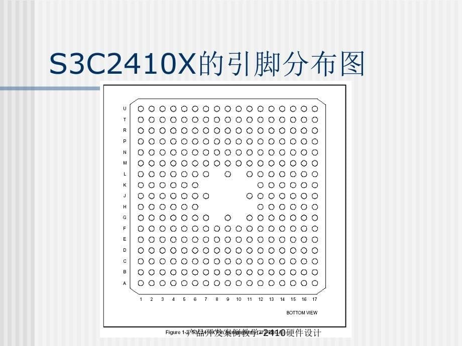 产品开发案例教学2410硬件设计课件_第5页