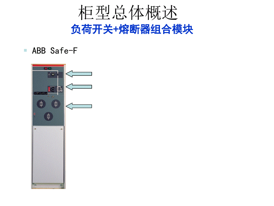 开关站培训PPT课件_第4页