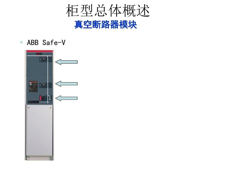 开关站培训PPT课件_第5页