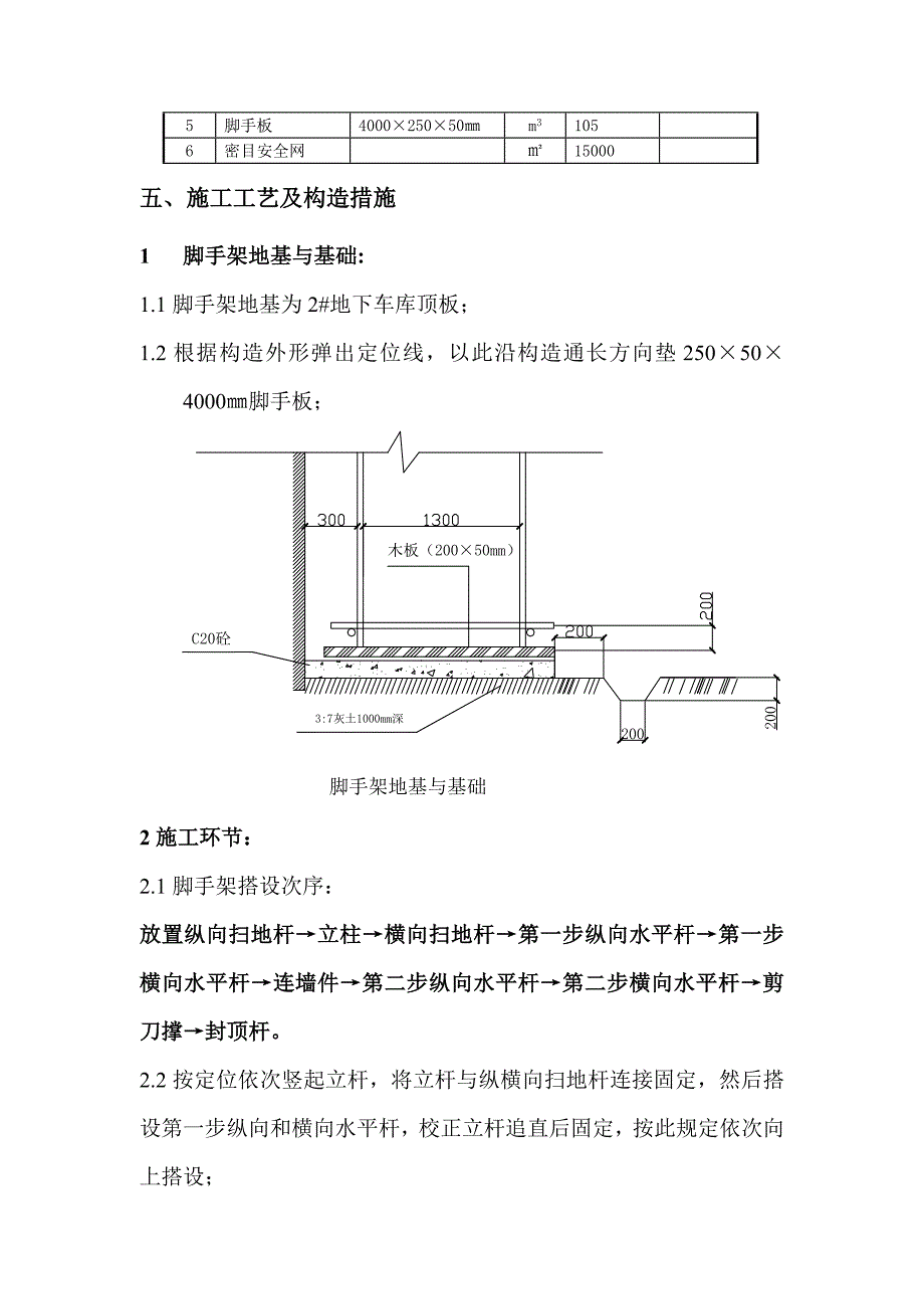 脚手架施工方案带计算书_第4页