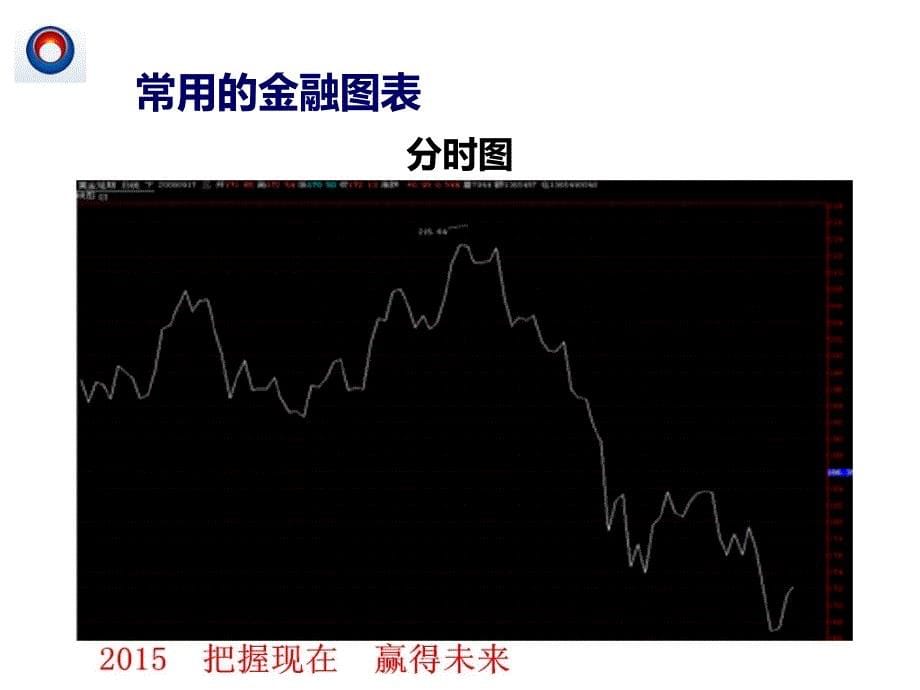 盘面技术分析_第5页