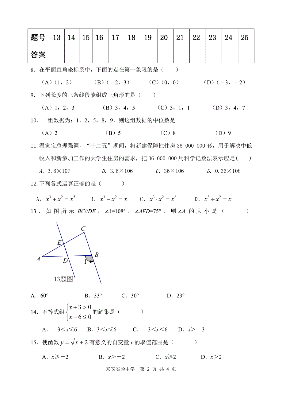 2012年春季学期九年级基础知识竞赛题_第2页