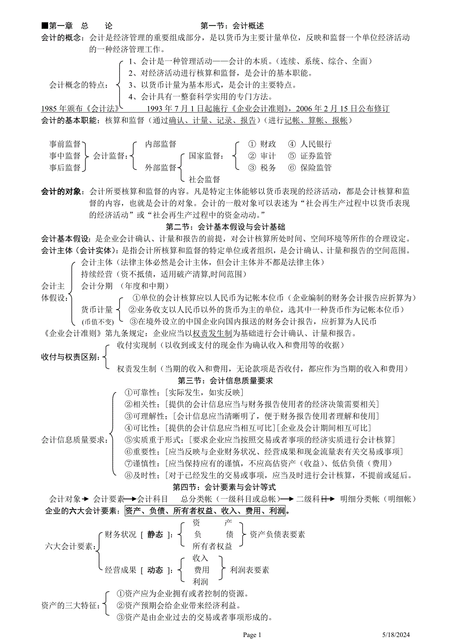 会计从业资格考试必看必考基础知识_第1页