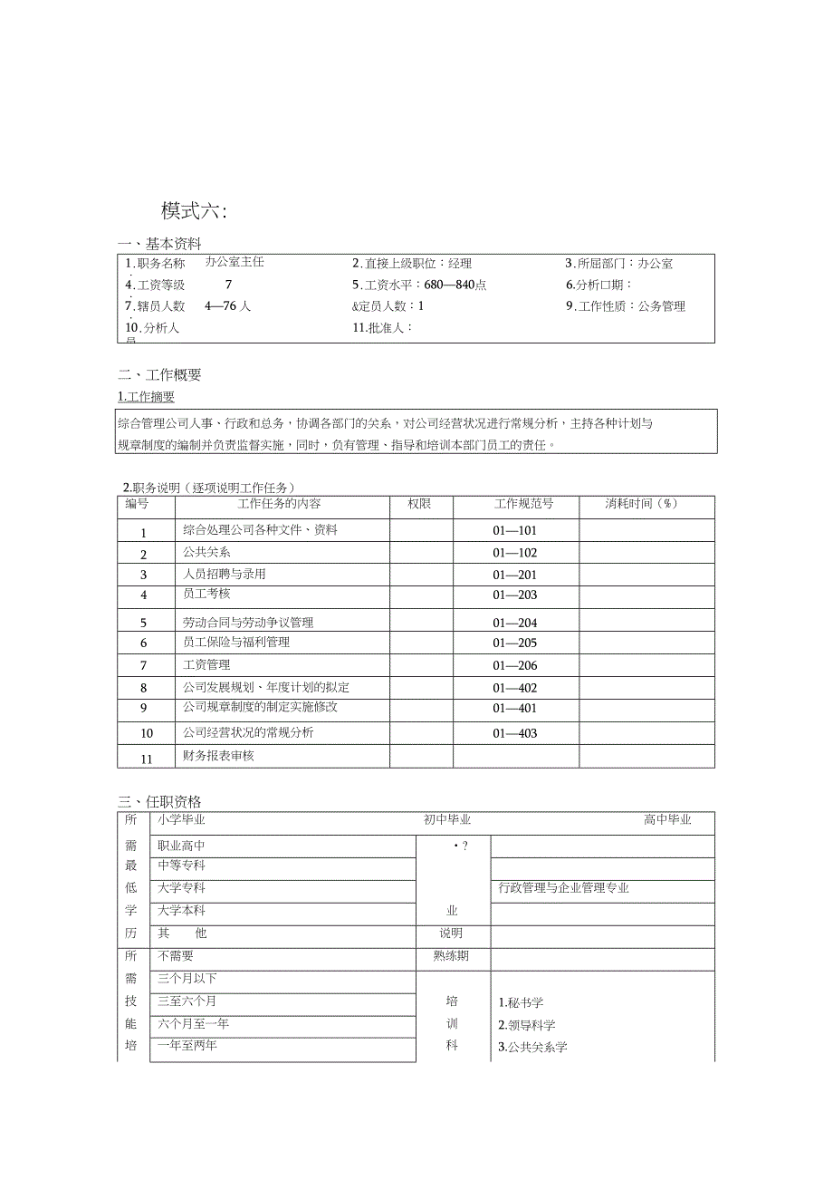 职位说明书空_第1页