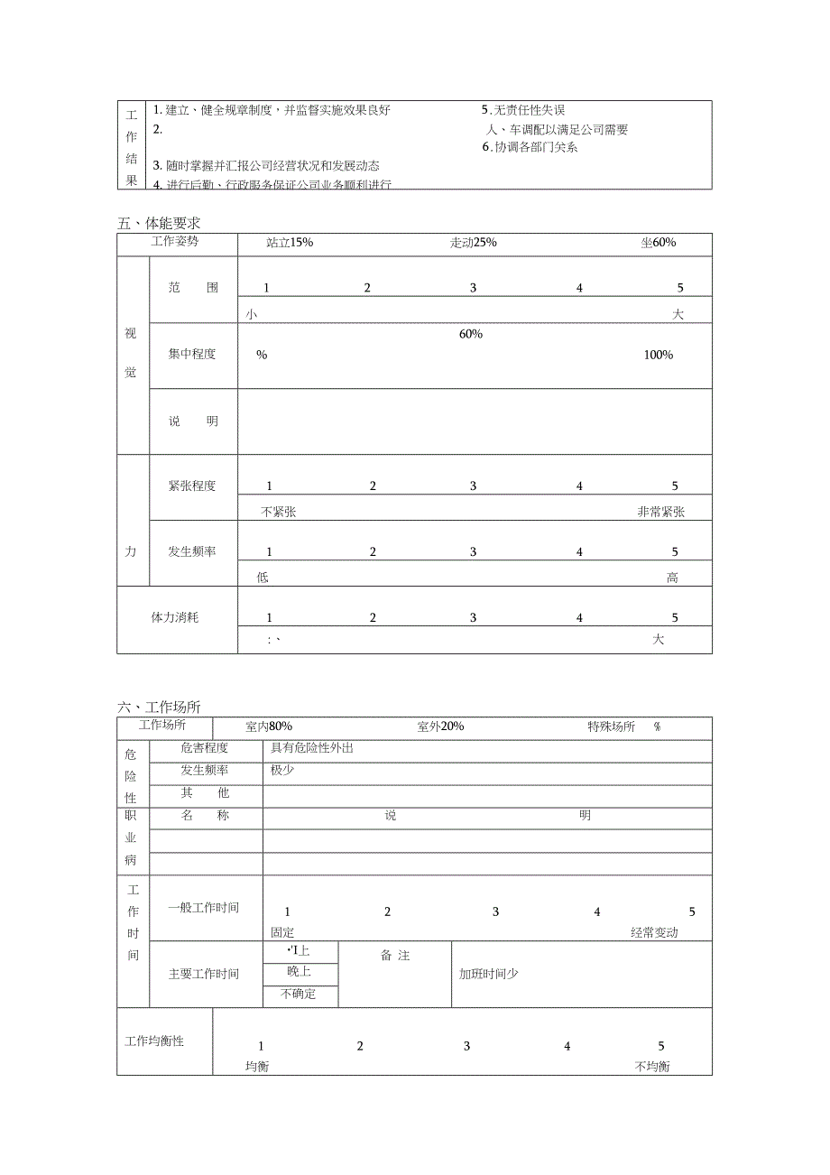 职位说明书空_第3页