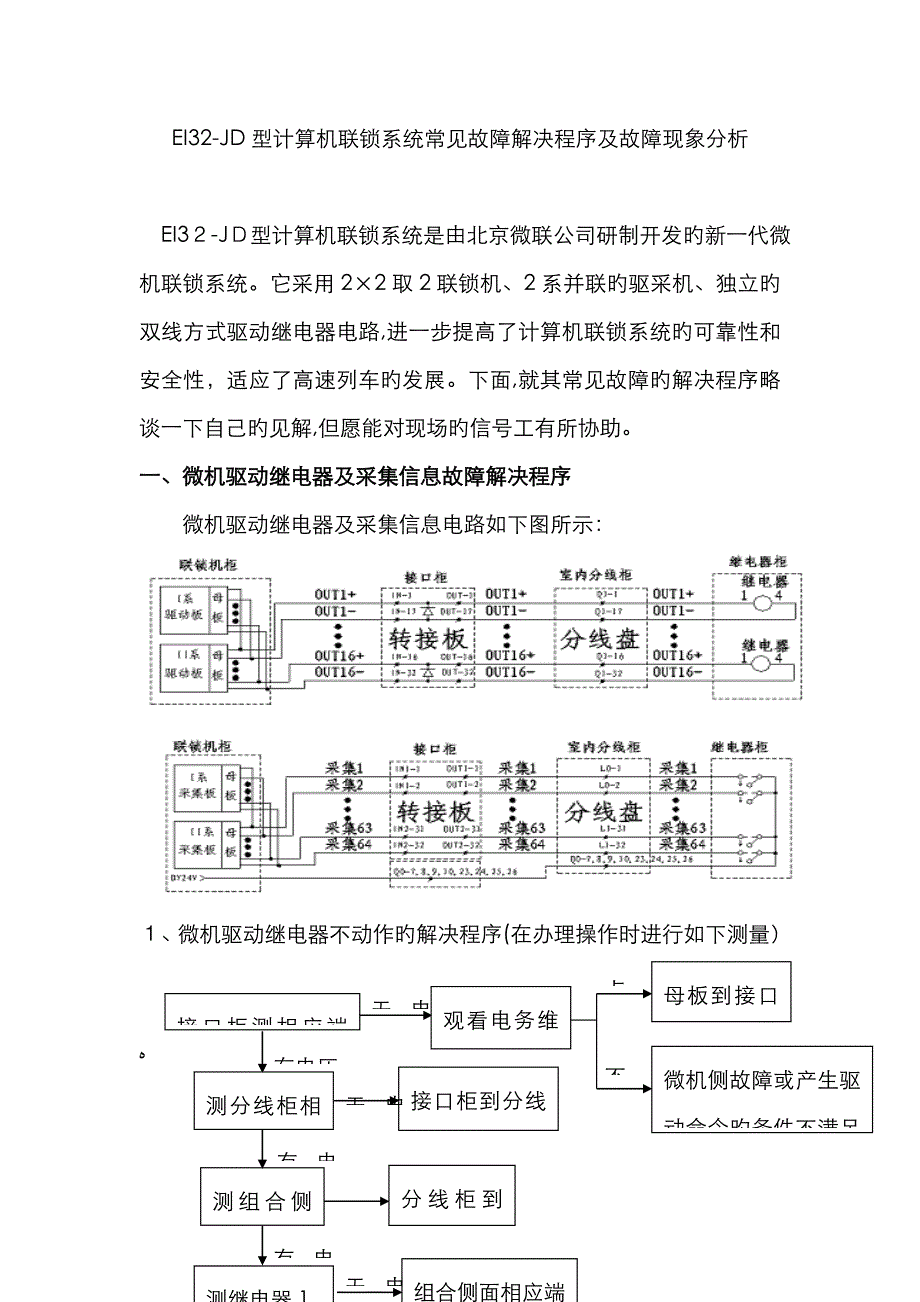 u00100EI32-JD型计算机联锁系统常见故障处理程序及故障现象分析_第1页