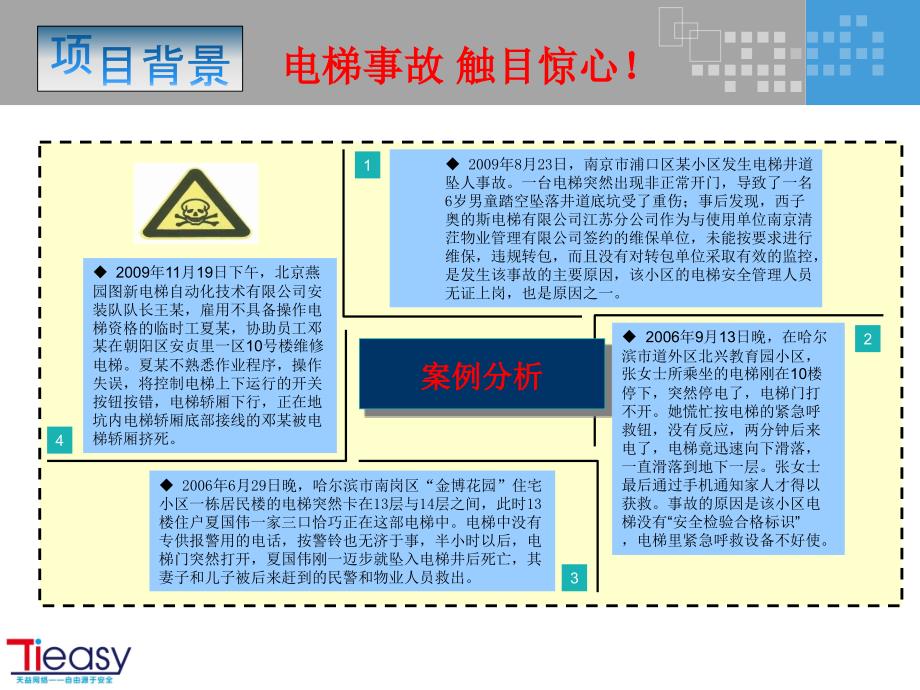 电梯维保系统_第3页