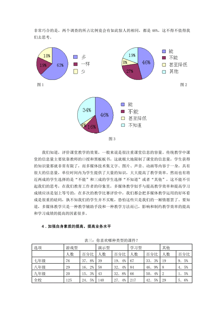 浅谈农村中学多媒体教学现状_第3页