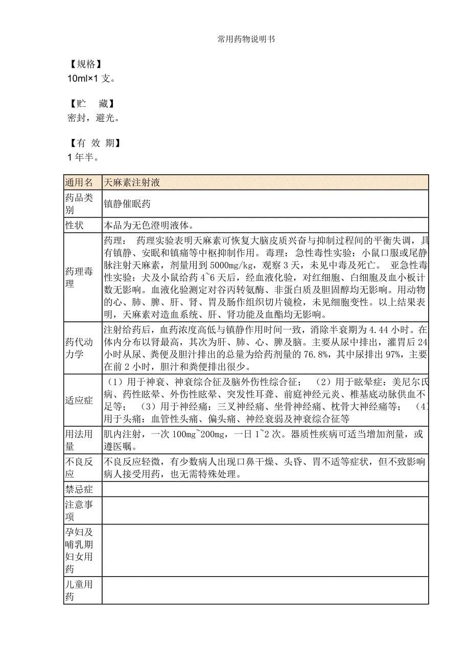 常用药物说明书_第5页