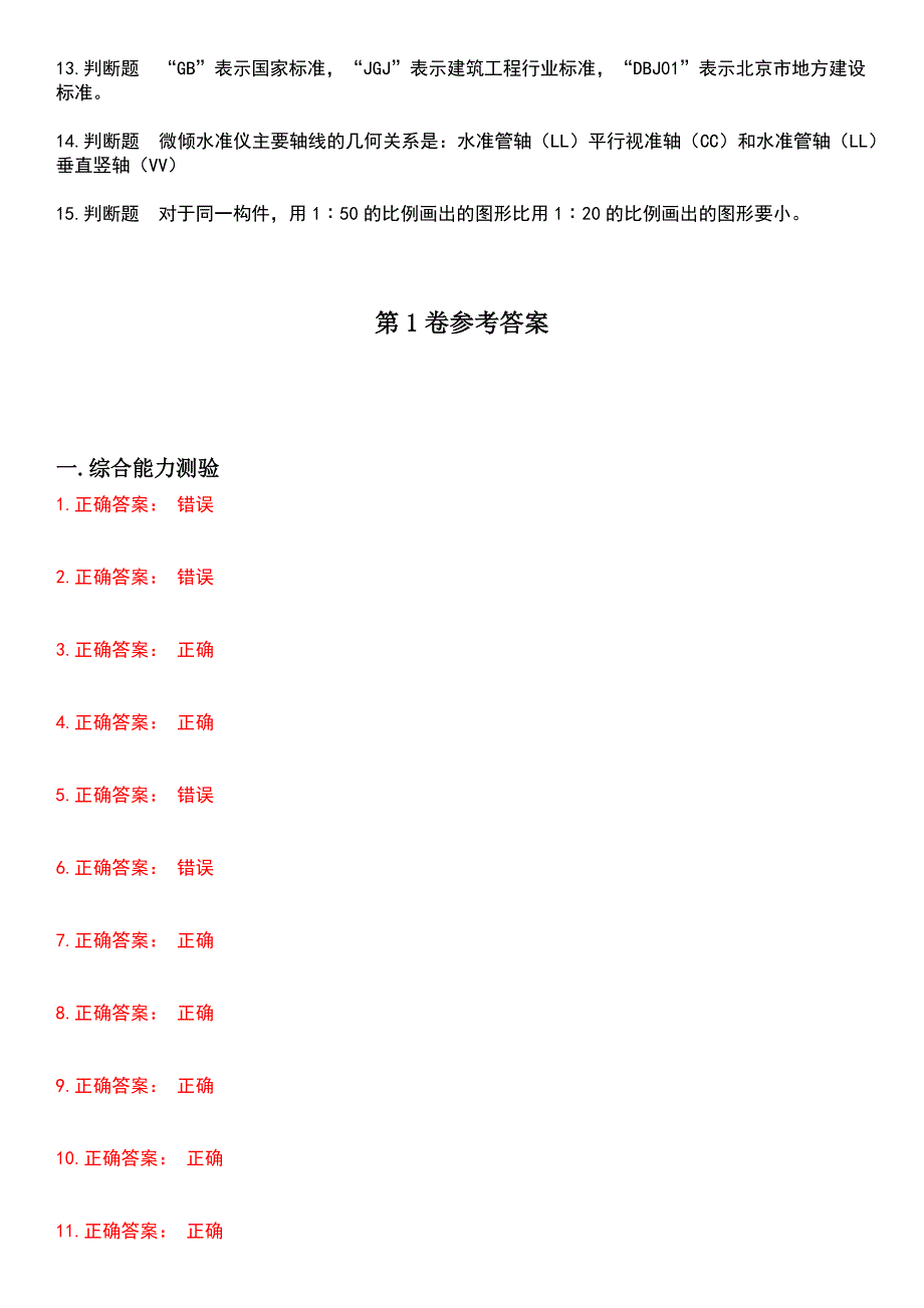 2023年测绘职业技能鉴定-水工建筑测量工考试历年易错与难点高频考题荟萃含答案_第2页