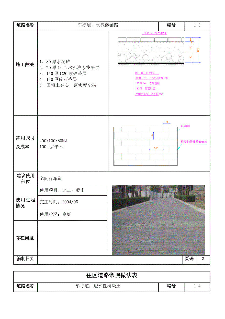 万科景观标准化成果汇编住宅道路常规做法_第3页