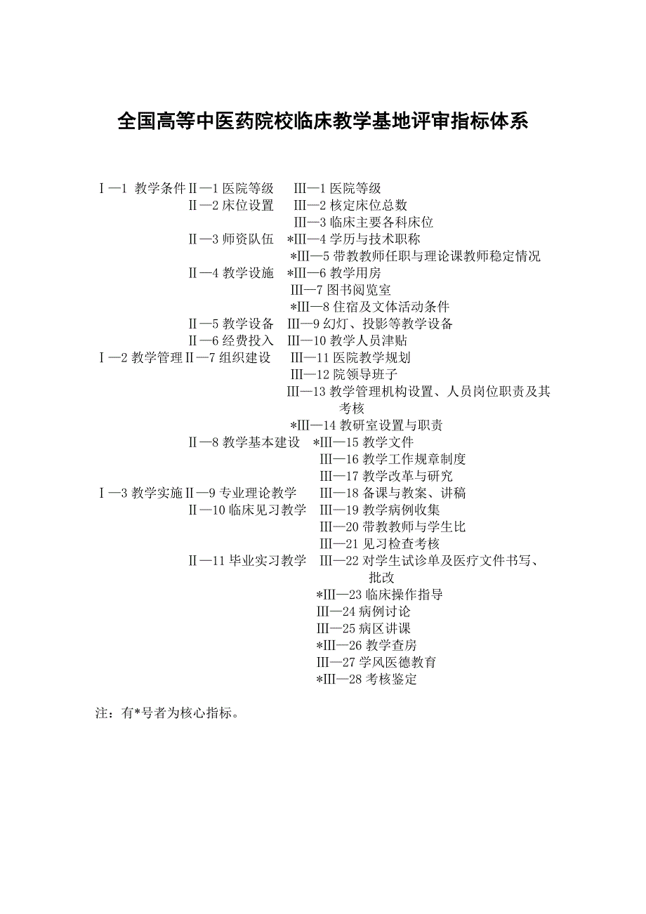 全国高等中医药院校临床教学基地评审指标体系_第1页