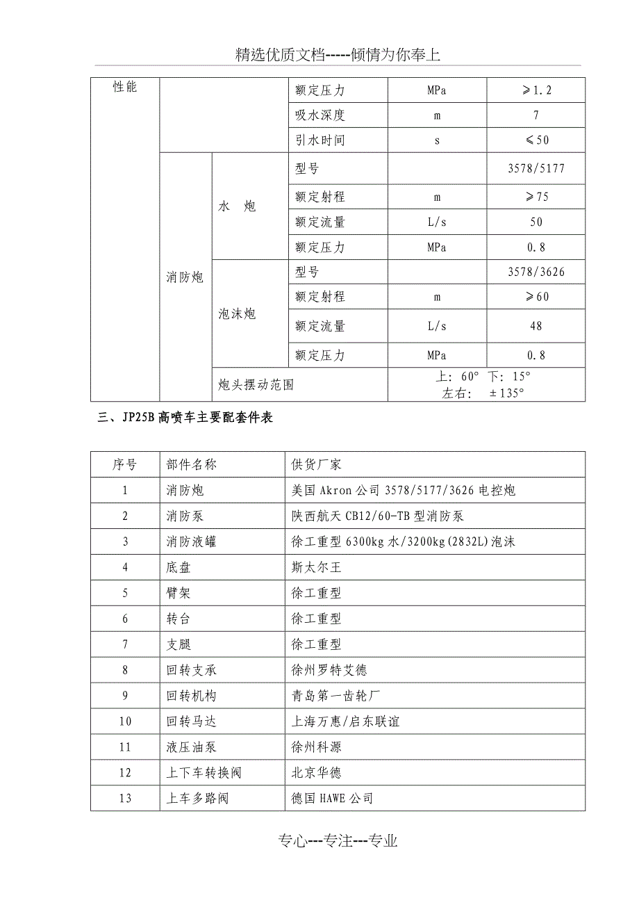 JP25B型举高喷射消防车技术协议_第4页