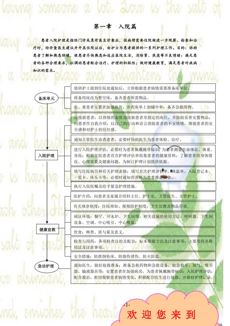 妇一病区妇科健康教育手册簿彩图(2)_第4页