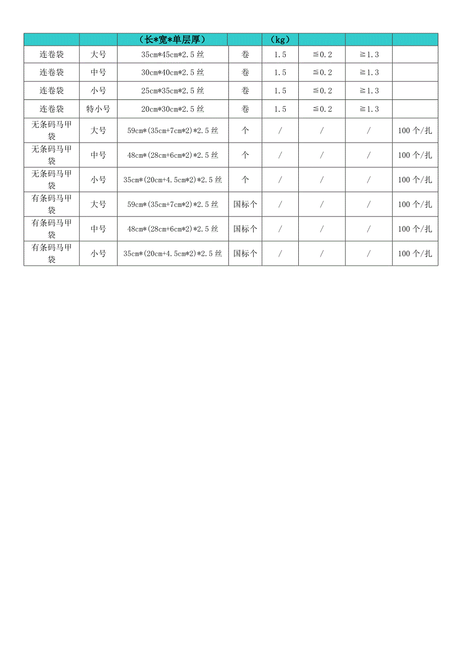 包装袋采购合同_第4页