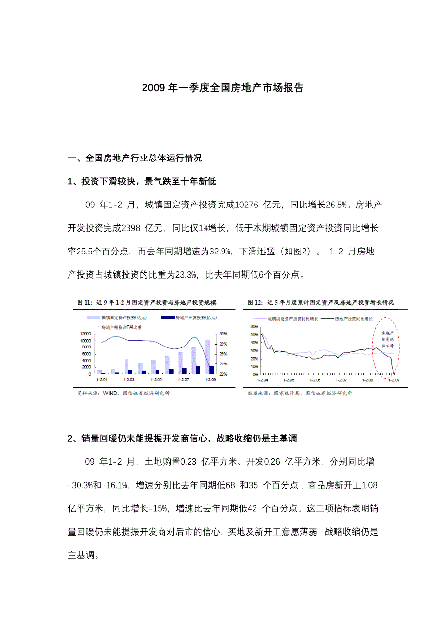 一季度全国房地产市场报告_第1页