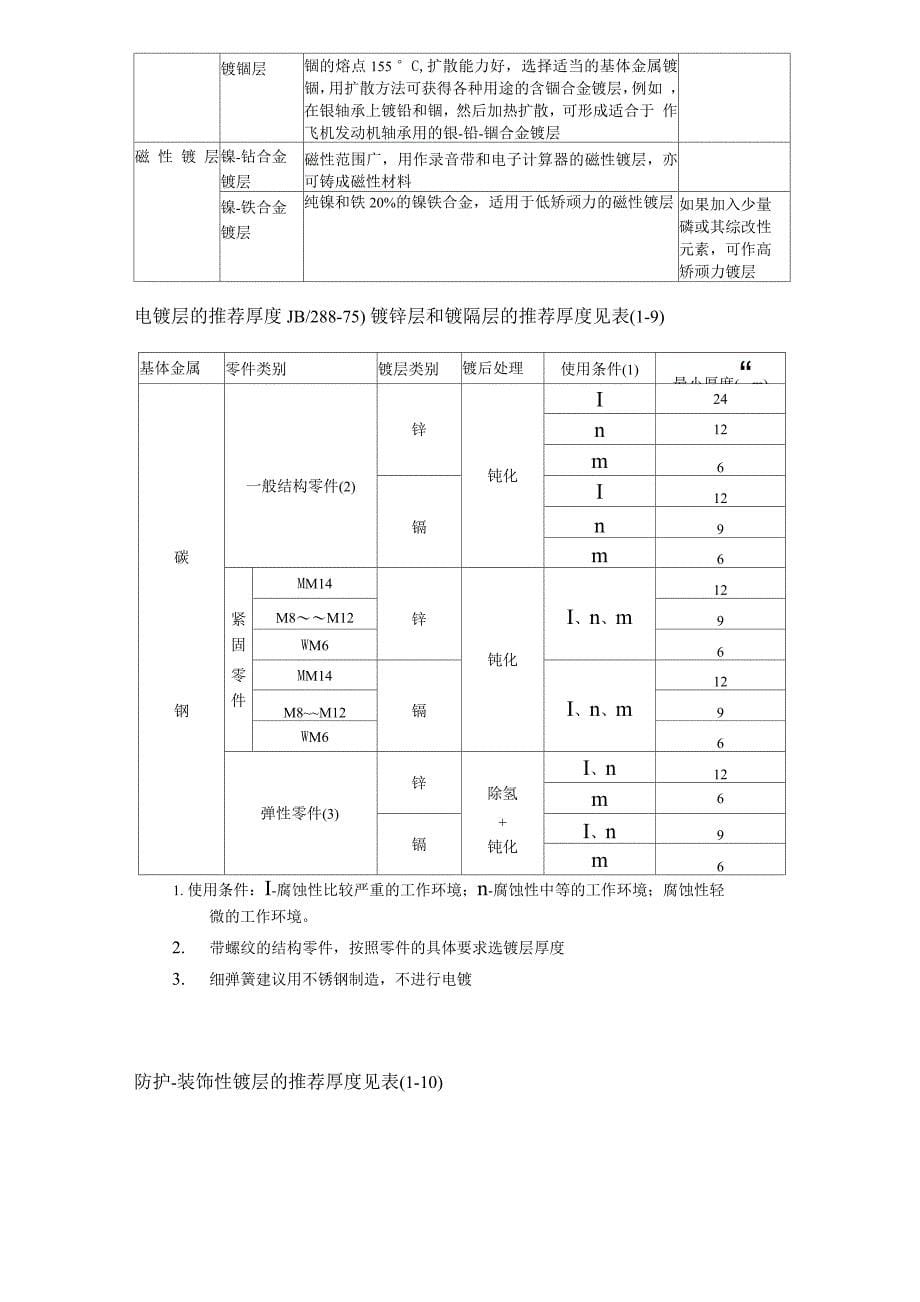 电镀层的选择及标记对电镀层的要求_第5页