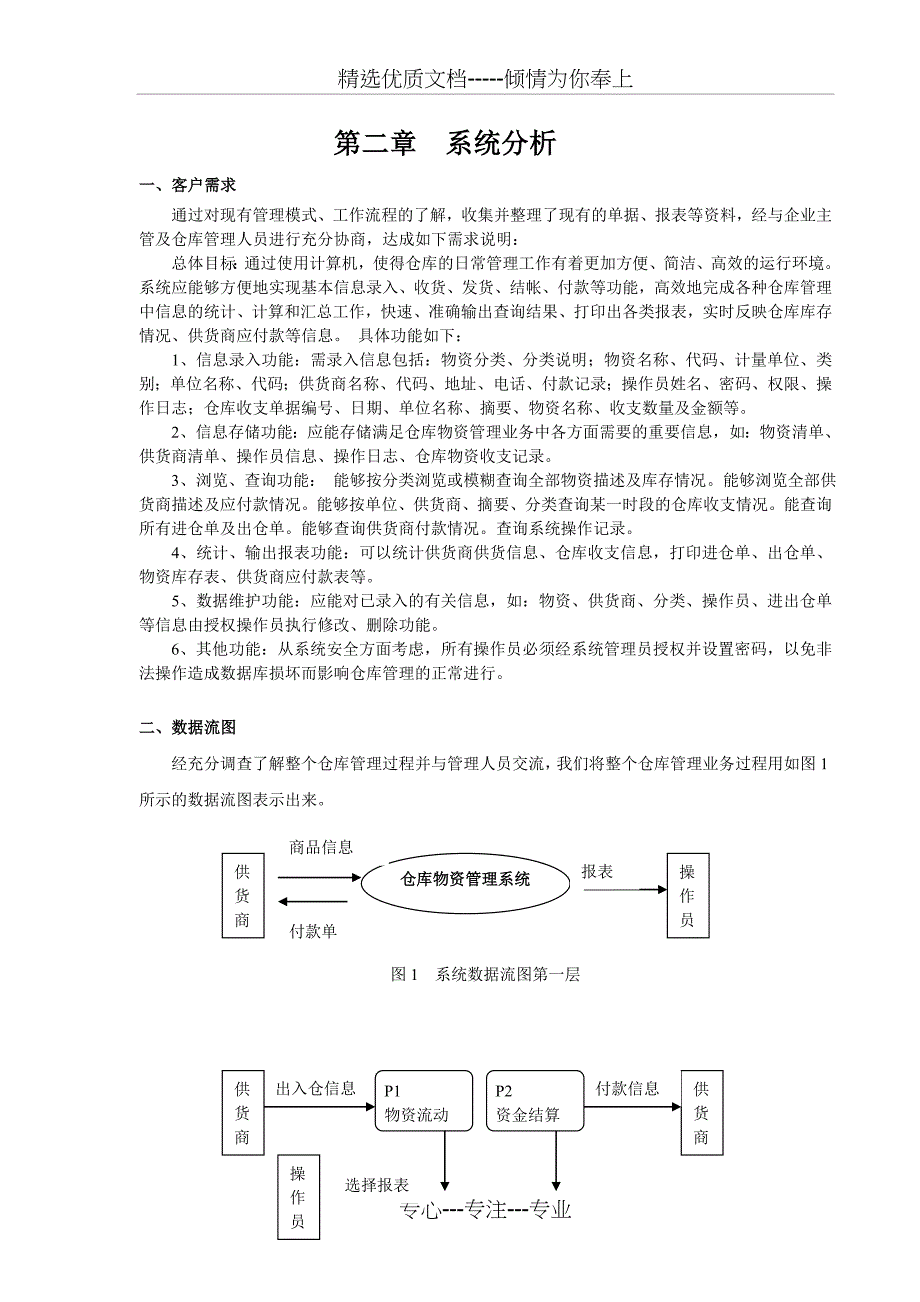 海盐汇通家具厂仓库管理系统_第4页