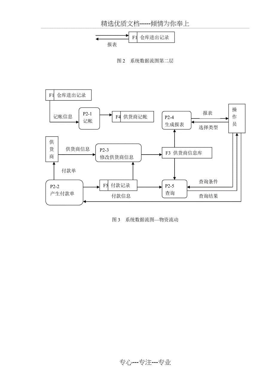 海盐汇通家具厂仓库管理系统_第5页