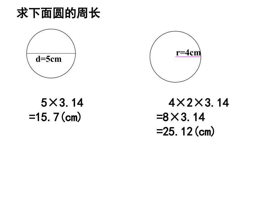 六年级数学下册圆柱的侧面积_第2页