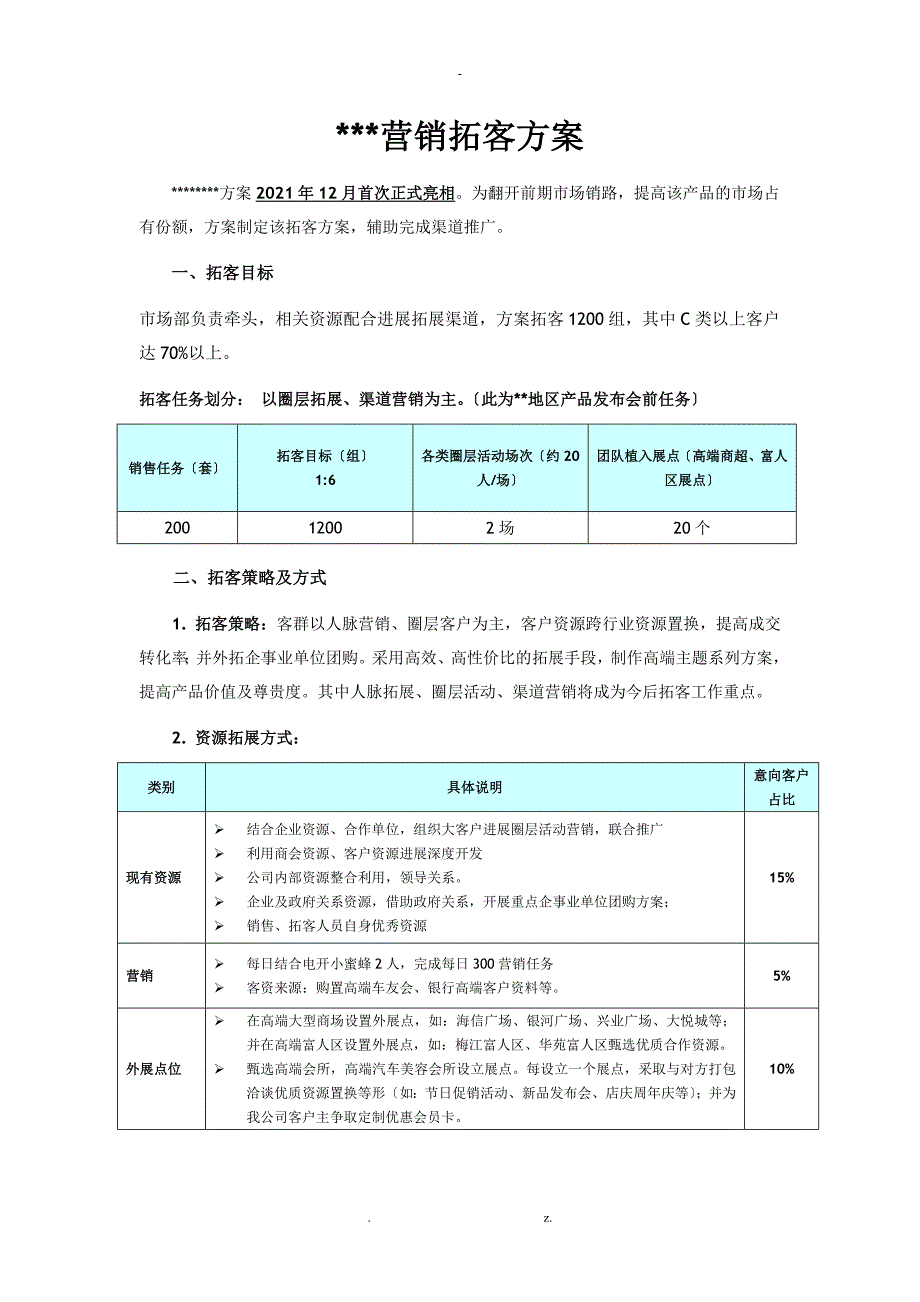 营销拓客方案0_第1页