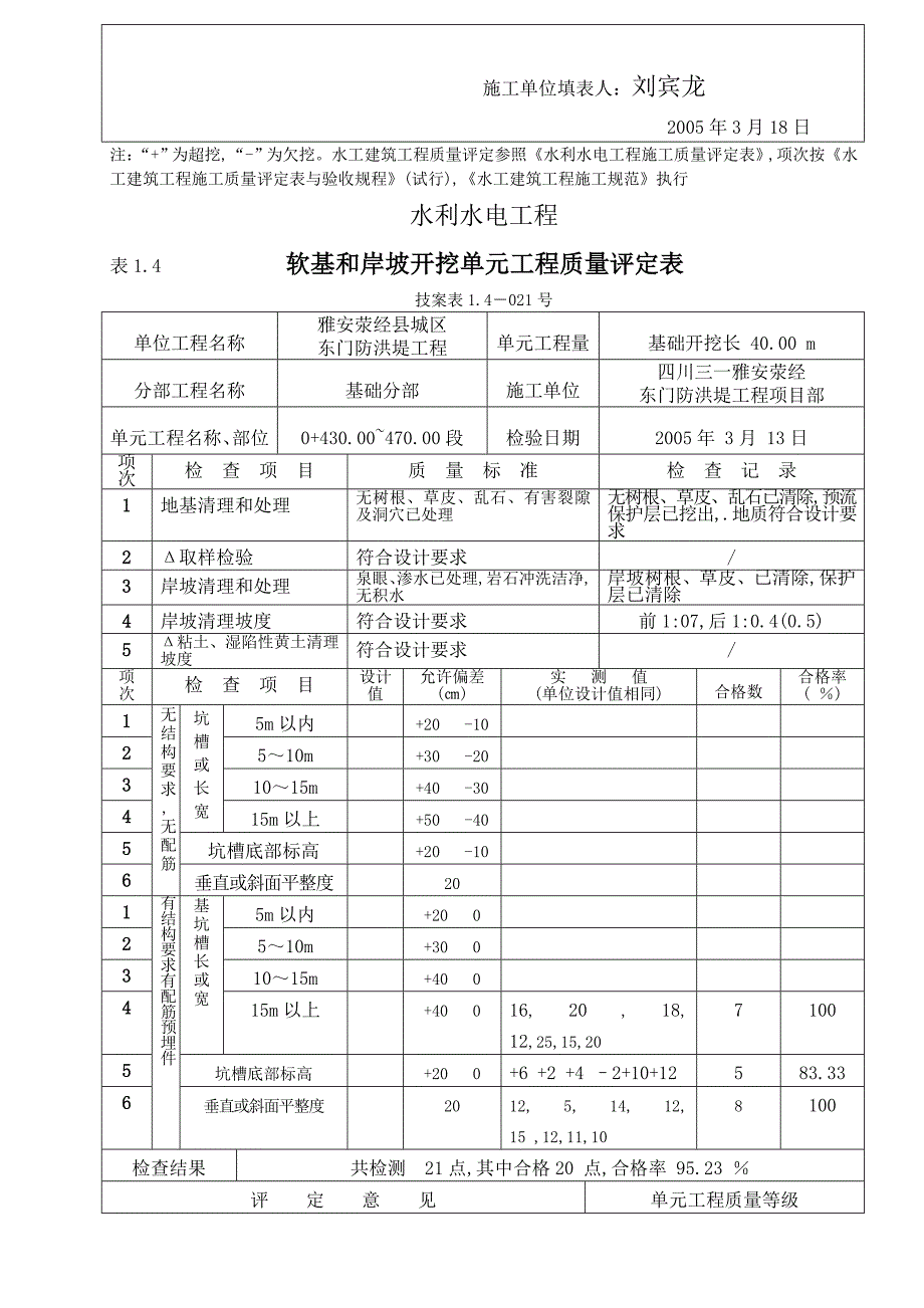 基槽开挖质量评定表.doc_第3页