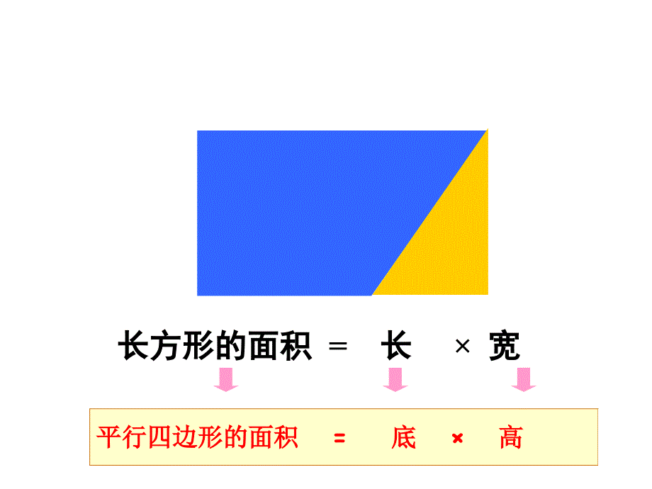 数学课程标准实验教材五年级上册课件_第3页