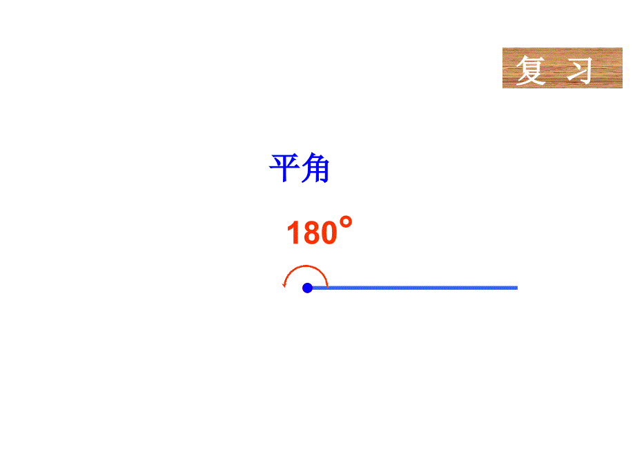 人教版小学数学四年级下册《三角形的内角和》课件_第2页